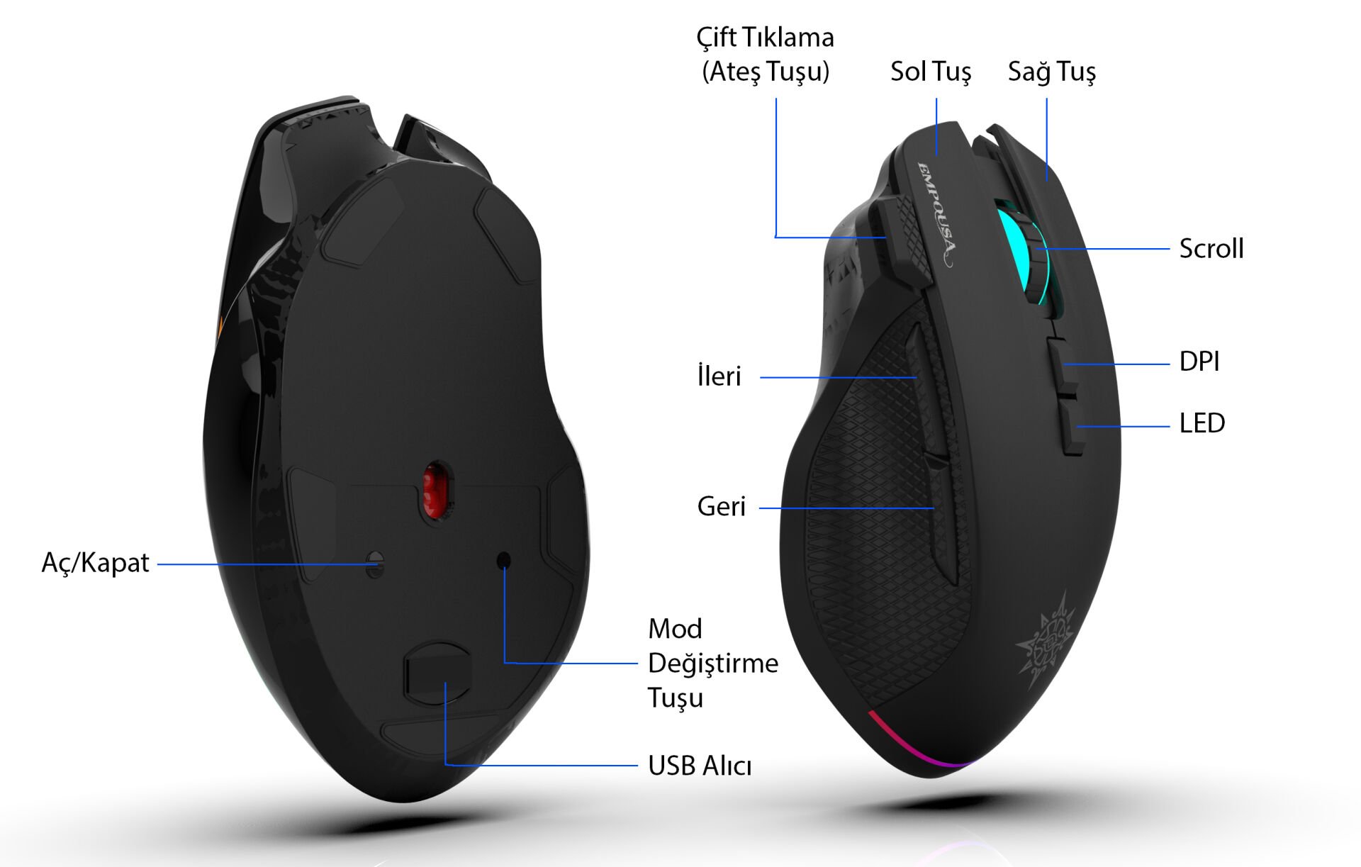 INCA IMG-GT22 Kablosuz + Bluetooth Siyah Gaming Mouse